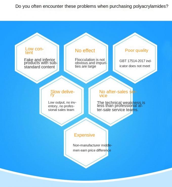 Good price organic flocculant anionic polyacrylamide msds water pam 6