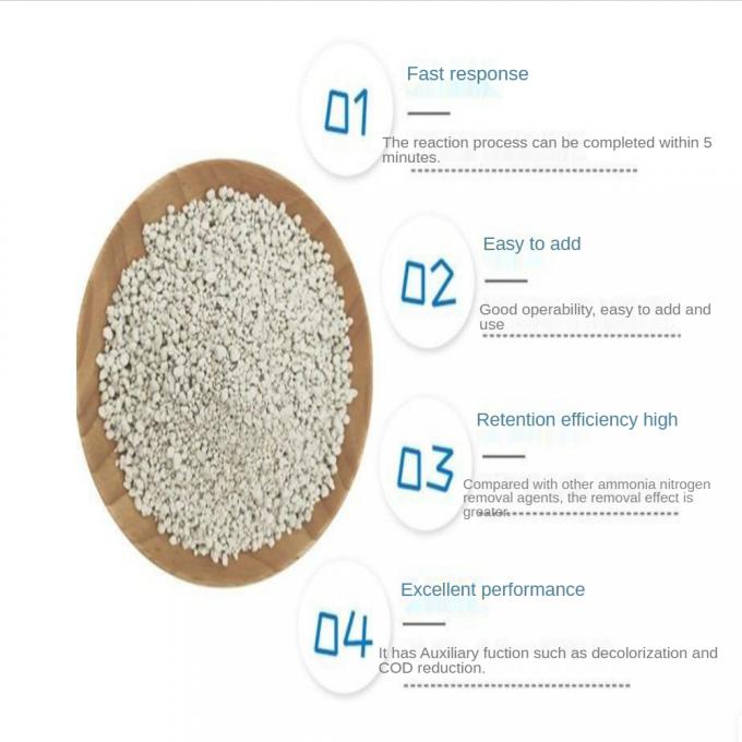 Industrial Water Treatment Chemicals Ammonia Nitrogen Removal Degradation 0