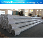 reverse osmosis membrane pressure vessels for Industrial RO membrane