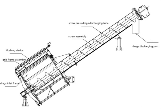 CE ISO9001 Stainless Steel Mechanical Fine Bar Screen Rotary Drum Fine Screen