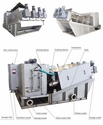 Solid Liquid Separator Sewage Sludge Dewatering Machine Full Automated